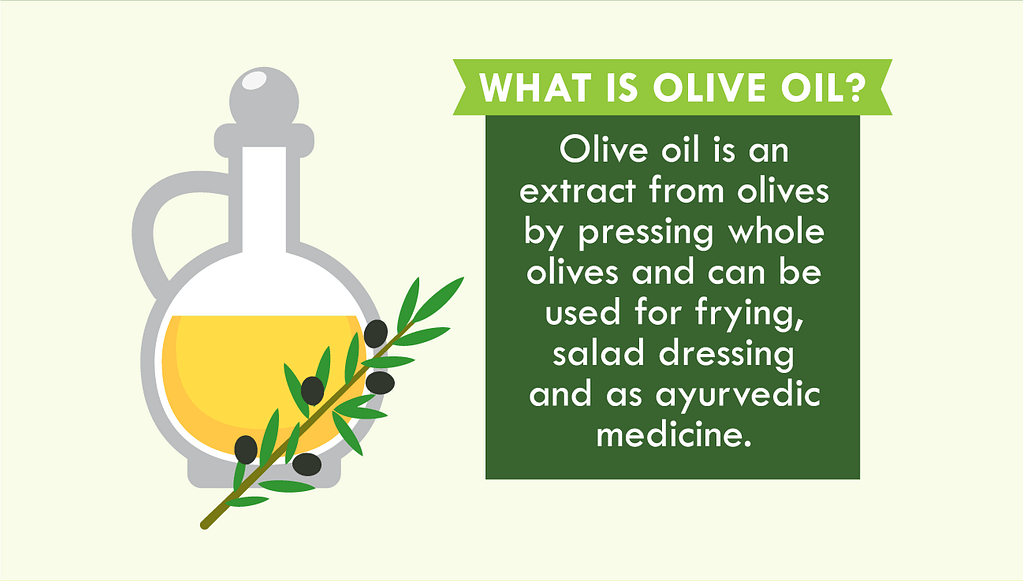 Benefits Of Organic Olive Oil
